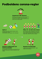 Corona Regler Ny 13.05.20 Corona Regler Ny 13.05.20